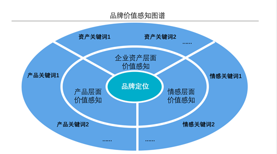 雅琪诺立面软装:软装定风格 立面是基础(图9) 雅琪诺立面软装:软装定风格 立面是基础(图9)