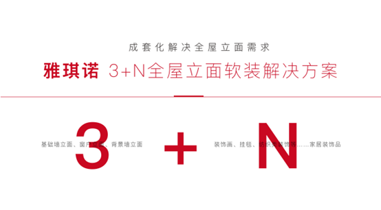 雅琪诺立面软装:软装定风格 立面是基础(图14) 雅琪诺立面软装:软装定风格 立面是基础(图14)