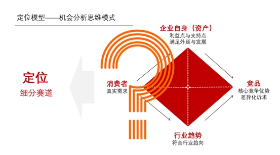 雅琪诺立面软装:软装定风格 立面是基础(图11) 雅琪诺立面软装:软装定风格 立面是基础(图11)